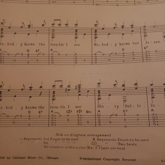 Nobody Knows The Trouble I've Seen By Anson Weeks & His Orchestra 1935 Sheet Mus - Picture 2 of 3